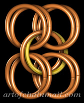 Twist Doubling the Initial Link