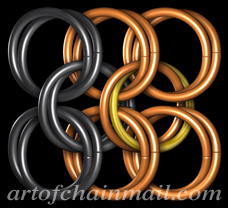 Twist Doubling the previous link