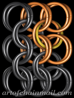 Twist Doubling the previous link