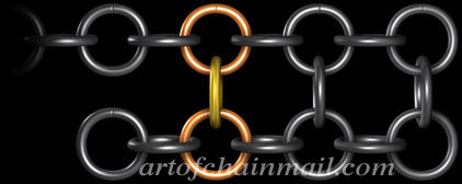 Next Link Attachment in a New Row