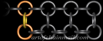 Next Link Attachment in a New Row