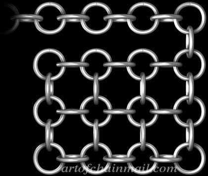 Bring the chain back on itself to form the base of a new row