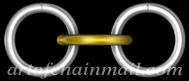 Starting Layout for Japanese 1 into 2 Chain (Kusari)