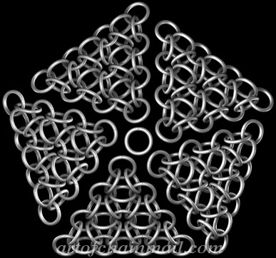 Layout for 5 Hana-Gusari Triangles