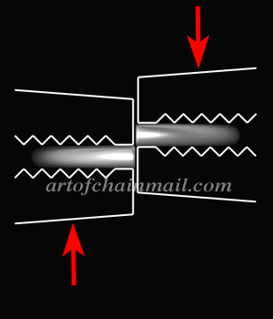 Closing a Link