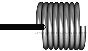 Cutting the Coil - Top View